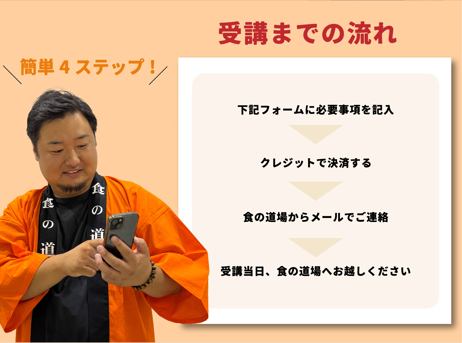 食の道場LP11